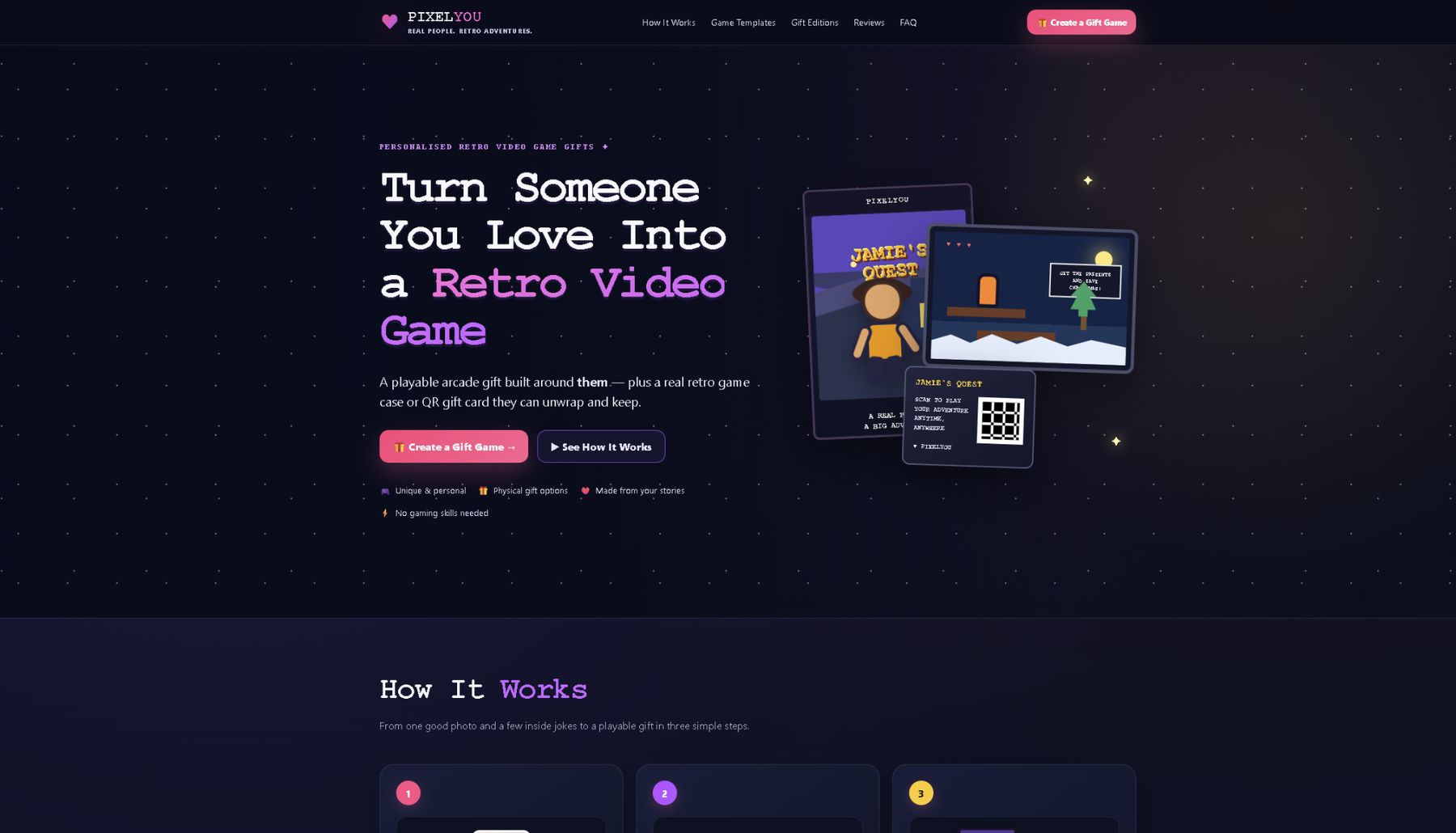 PixelYou homepage on desktop
